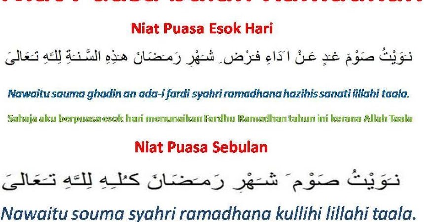 Doa Niat Puasa Dan Buka Puasa Ramadhan Beserta Artinya 