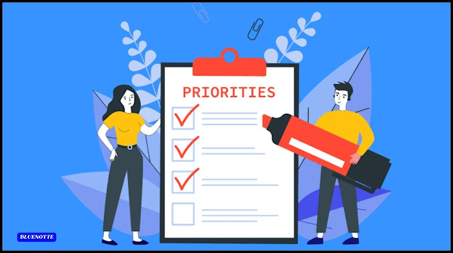 The Art of Prioritization