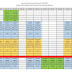 Jadwal Ujian Akhir Semester Genap T.A 2018/2019 Program Studi Psikologi FPsi UNM