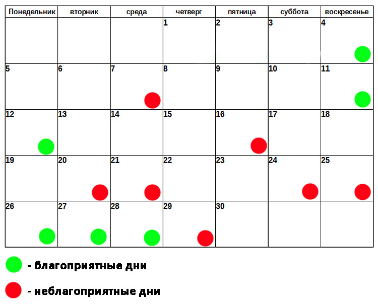 Похудение по лунному календарю июнь 2017