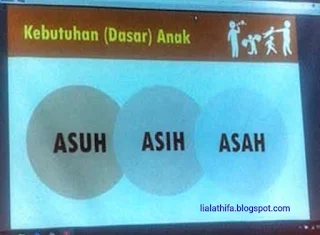 Breastfeeding Week Menyusui Dengan Pola Asuh, Asih, Asah