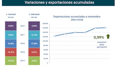 asesores económicos independientes 215-2 Francisco Javier Méndez Lirón