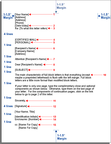 correct letter format australia. Format, letter, format for