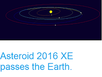 http://sciencythoughts.blogspot.co.uk/2016/12/asteroid-2016-xe-passes-earth.html