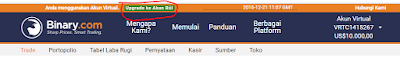 Tutorial Lengkap Cara Daftar Binary.com Terbaru 2017