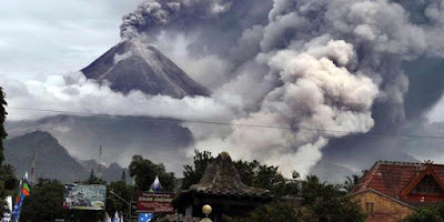 Tingkatan status gunung berapi di Indonesia.