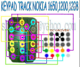 Trik Jumper Keypad Nokia 1208