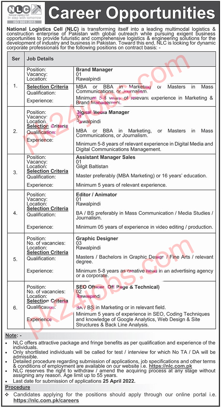 NLC Jobs 2022 – Government Jobs 2022