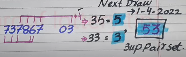 Thailand lottery  3up pair open 1-04-2022 |  Thailand lottery 3up pair 100% sure number