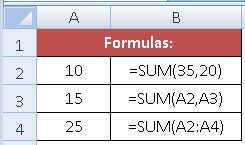 Sum Function