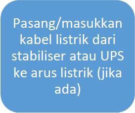 Pasang atau masukkan kabel listrik dari stabiliser atau UPS ke arus listrik jika ada