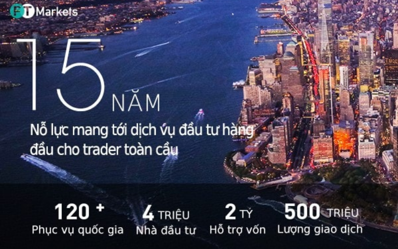 Tổng quan về nhà môi giới Ft Market