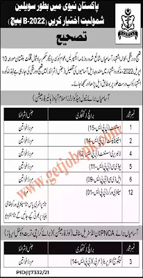 Pakistan Navy Civilian Jobs