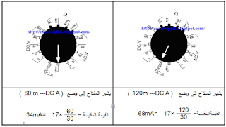 موسوعة الكهرباء والتحكم