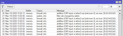 log icmp