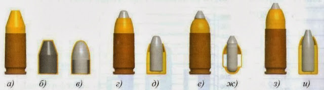 9-мм пистолетные патроны