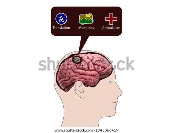  New Project Elon Musk Neuralink