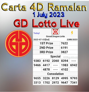 GD lotto live result 1 July 2023