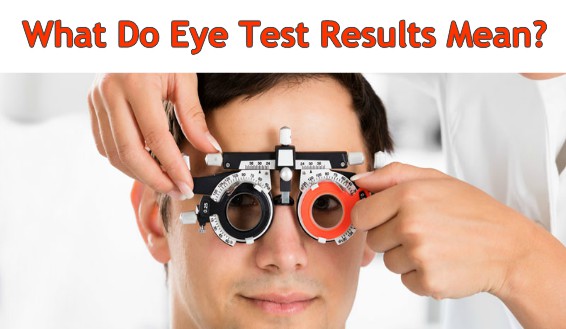 Eye hospital in Ahmedabad