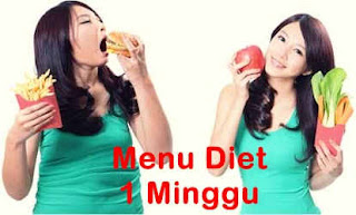 Cara membuat Resep Mengecilkan Berat Badan Dengan Tradisional