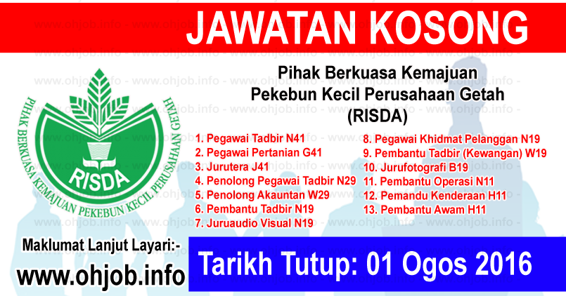 Jawatan Kosong Pihak Berkuasa Kemajuan Pekebun Kecil 