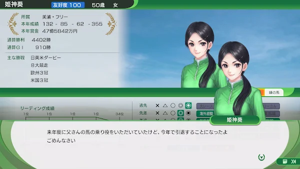 葵