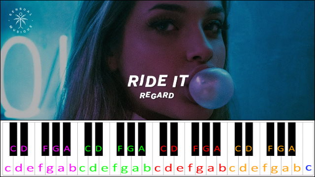 Ride It by Regard Piano / Keyboard Easy Letter Notes for Beginners