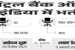 सेंट्रल बैंक ऑफ इंडिया में सफाई कर्मचारी 484 पदों पर वैकेंसी 2024, एग्जाम से सिलेक्शन (Vacancy 2024 for 484 posts of sweeper in Central Bank of India, selection through exam.)