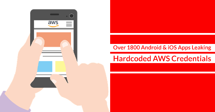 1800 Android and iOS Apps