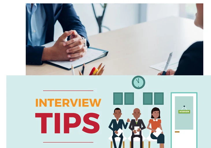 Tips for answering question about education in a interview