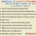 HIRING IN OMAN ONSHORE ROTATION JOB 28-28 LATEST 2021