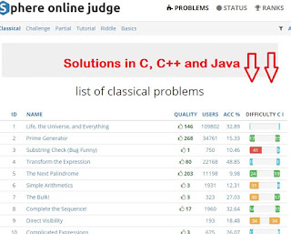 SPOJ Complete the Sequence Solution | Classical Problem Solution