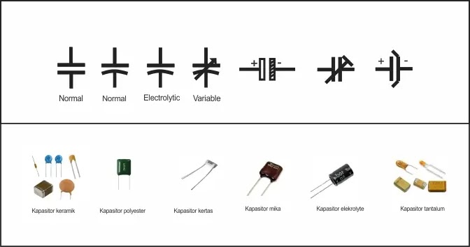 Komponen-Komponen Elektronika Pembentuk Suatu Rangkaian | Elektronika Dasar