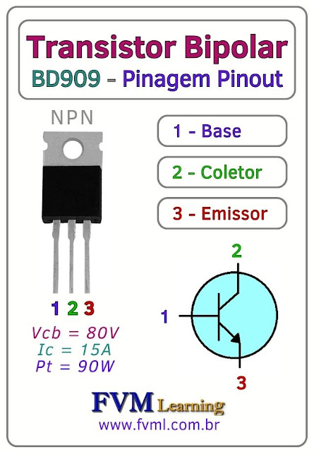 Datasheet-Pinagem-Pinout-transistor-npn-BD909-Características-Substituição-fvml