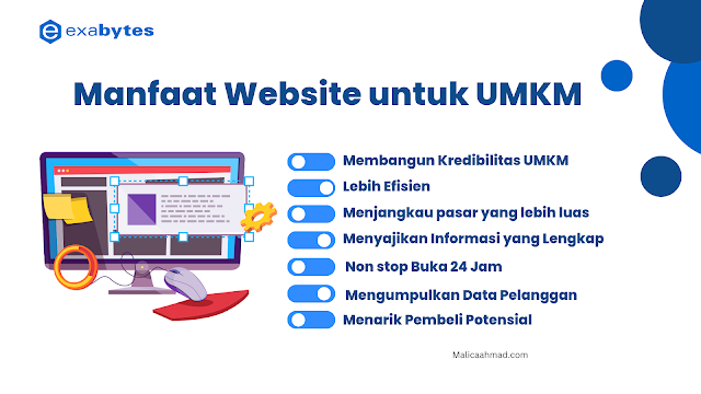 Web hosting murah