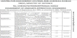 Graduate (Degree) Apprentice/Technician (Diploma) Apprentice Jobs