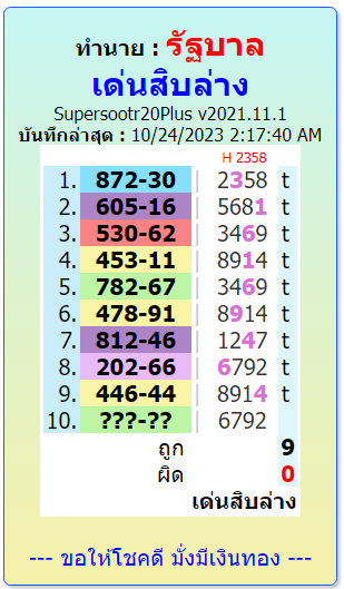 Thailand lottery result today FOR 2 DOWN 1-11-2023