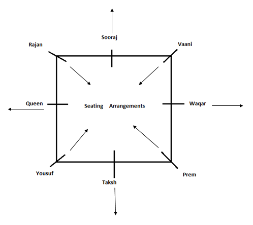 seating arrangement seating arrangement
