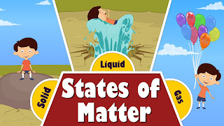  Concept of matter, 4th grade