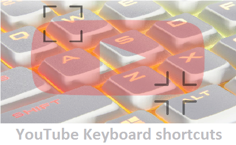 YouTube keyboard shortcut