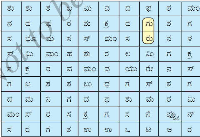 5th Standard EVS Lesson Number 14 The Sky Notes