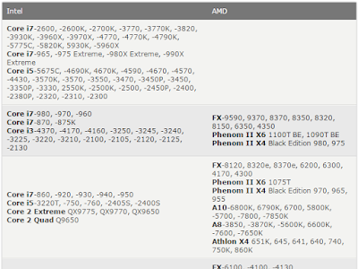 [最も欲しかった] a8-3870k vs athlon ii x4 651k 269560-Amd a8-3870k vs athlon ii x4 651