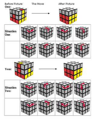 welcome to my blog Rumus  Rubik  Cube 