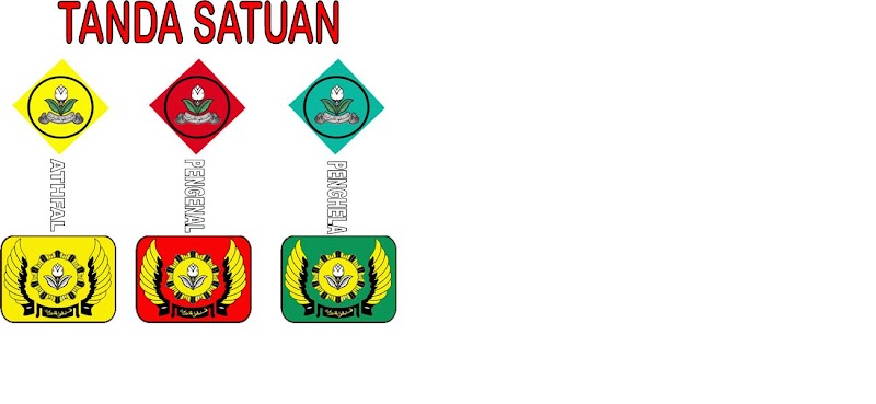 Terkini 21+ Tanda Satuan