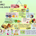  Exploring the Food Pyramid: A Kids Guide