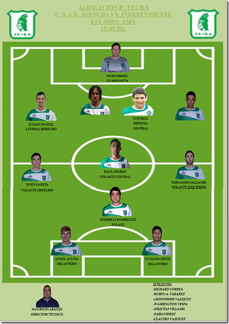 Formación inicial I 2016