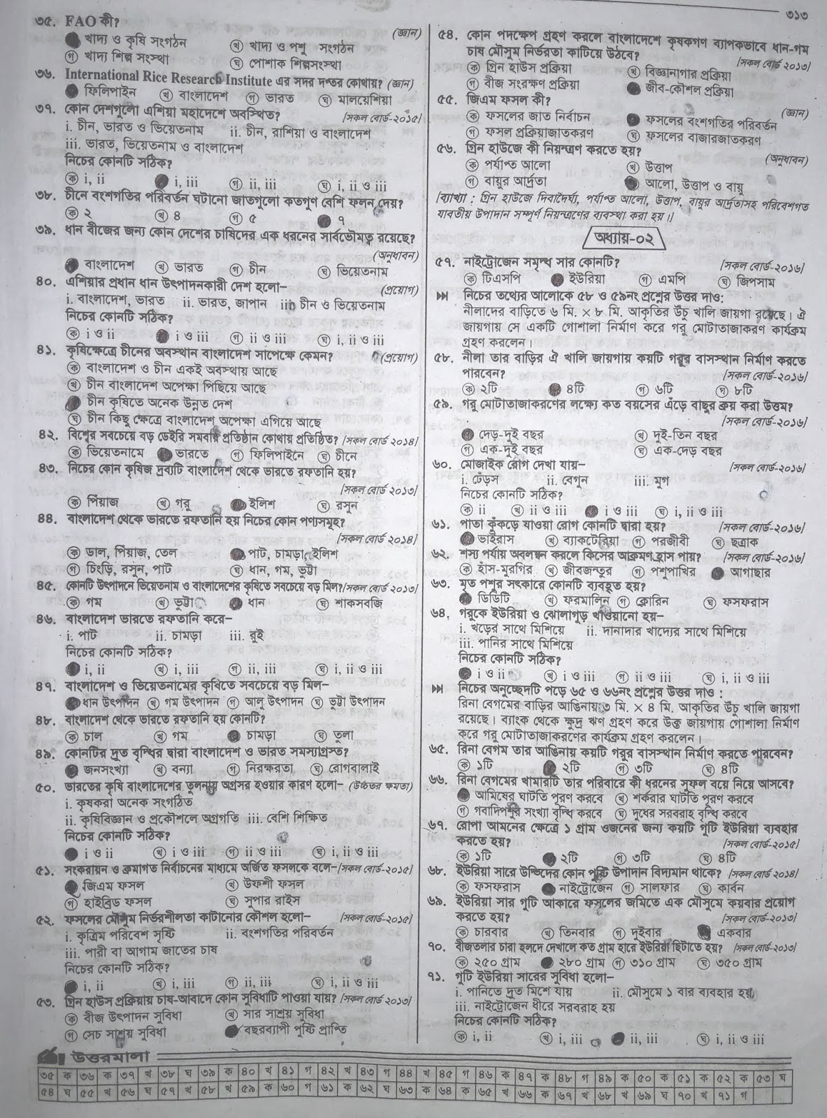 jsc Agricultural Studies suggestion , exam question paper, model question, mcq question, question pattern, preparation for dhaka board, all boards