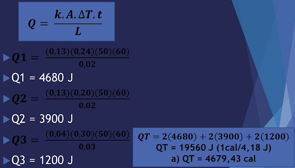 tabla coeficiente conductividad termica ejercicios problemas resueltos calorias