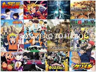 50+ Rekomendasi Anime From Zero to Hero Terbaik