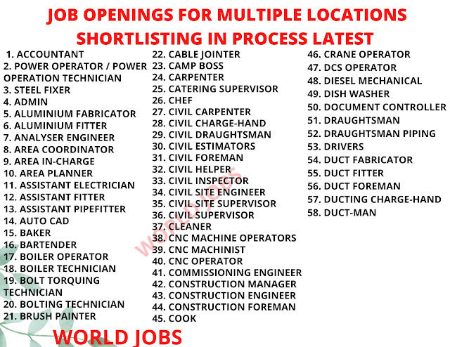 JOB OPENINGS FOR MULTIPLE LOCATIONS SHORTLISTING IN PROCESS LATEST